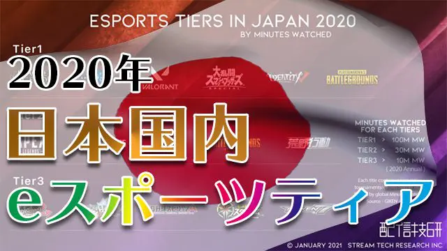 年 日本のeスポーツティア Tier 表が発表 人気タイトルの特徴とは Esports Doga