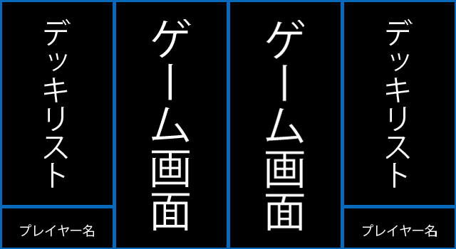 スマホアプリのカードゲームのオーバーレイ配置例